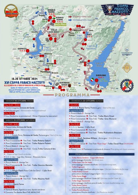 Programma Coppa Franco Mazzotti 2024